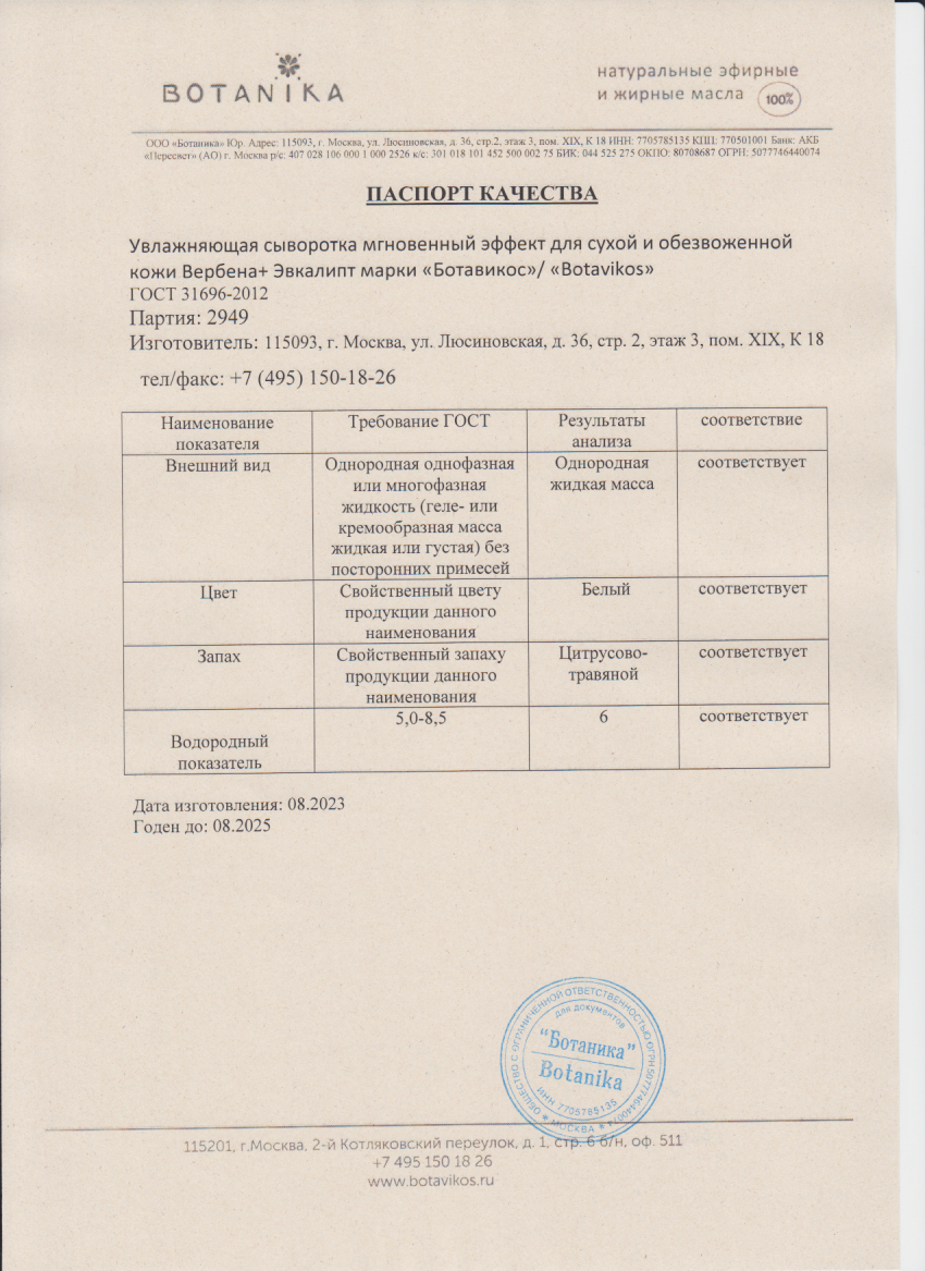 Паспорт №082023